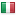 betitaly.it hosted country